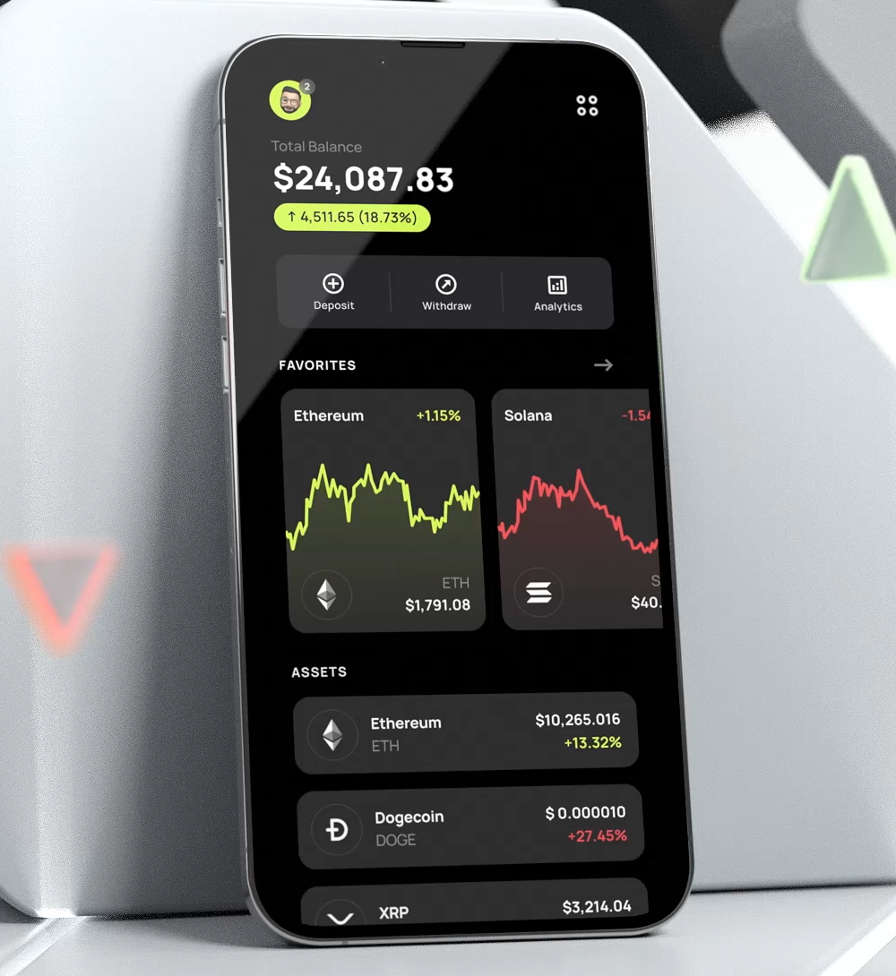 Interface of the platform